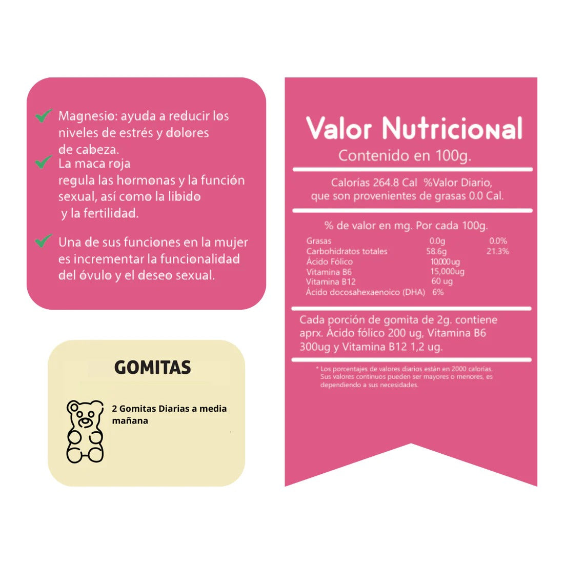 Gomitas De Aguaje